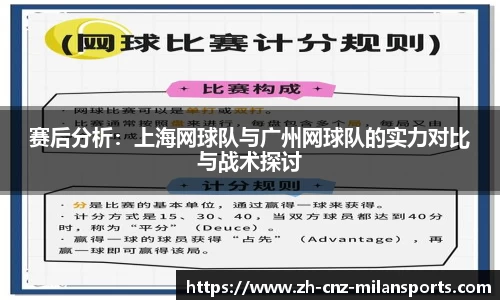 米兰体育APP